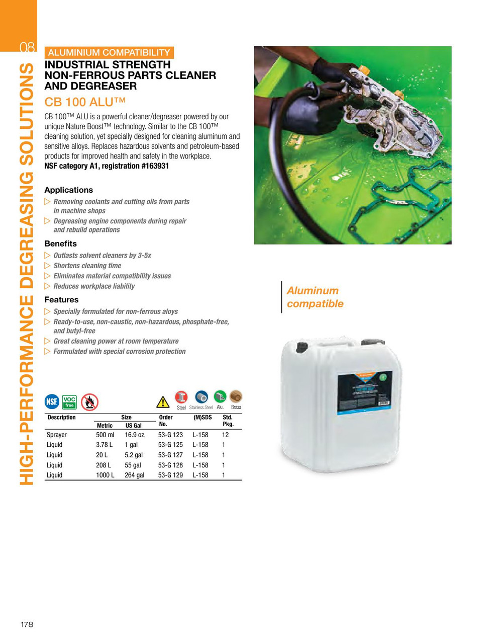 CB 100 ALU® Non-Ferrous Degreaser/Parts Cleaner 1000L Tote   53G129