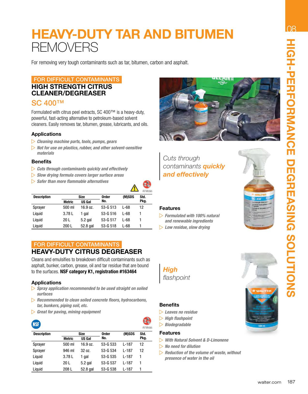 Heavy Duty Citrus Degreaser 946ml Sprayer   53G534