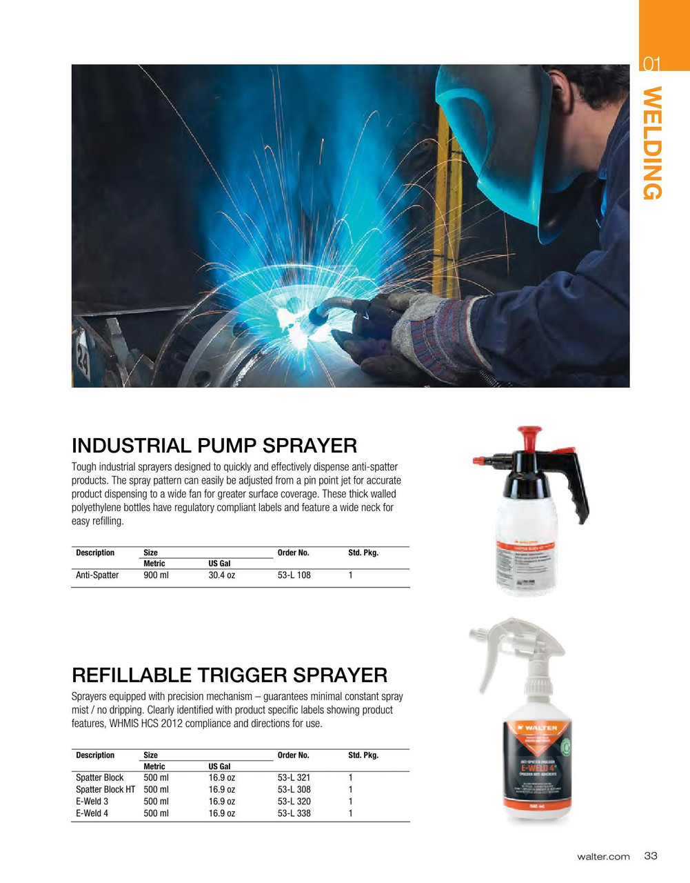 Industrial Pump & Compression 900ml Sprayer   53L108