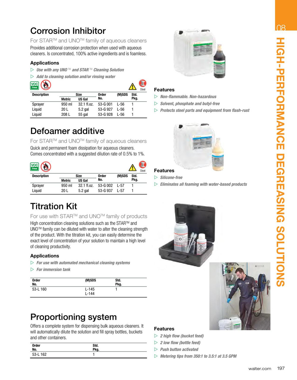 Titration Kit   53L160