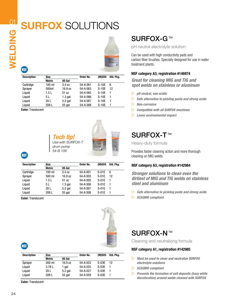 Surfox-G® pH Neutral Electrolyte Solution 208L Drum   54A068
