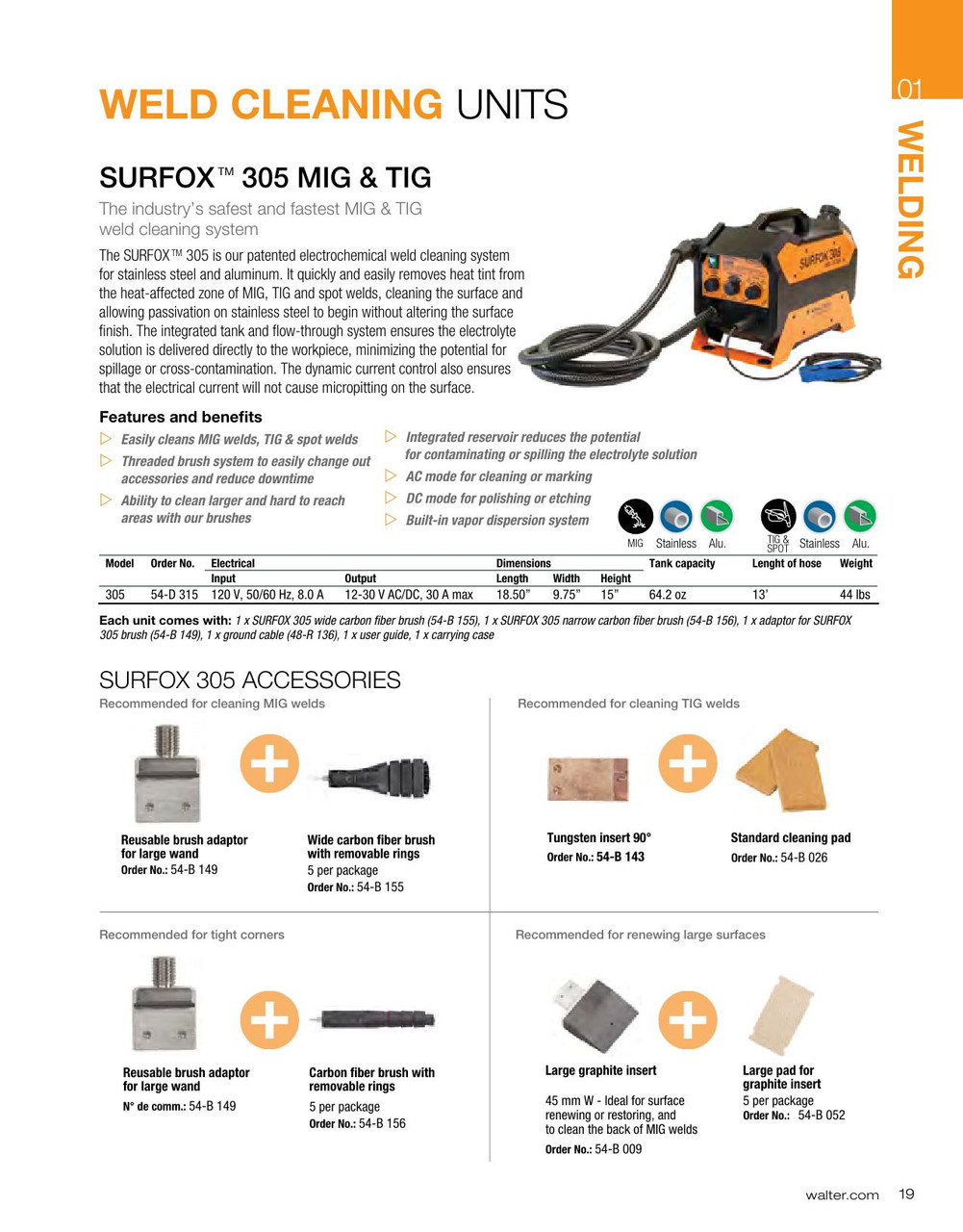 Surfox® 5 Pc. Threaded Trinaglular Brush   54B155