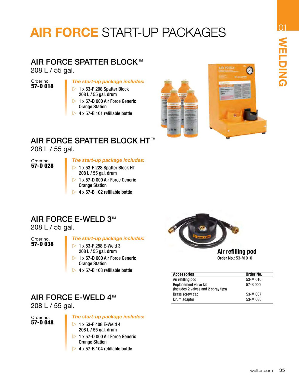 Air Force Spatter Block® Start-up Package   57D018