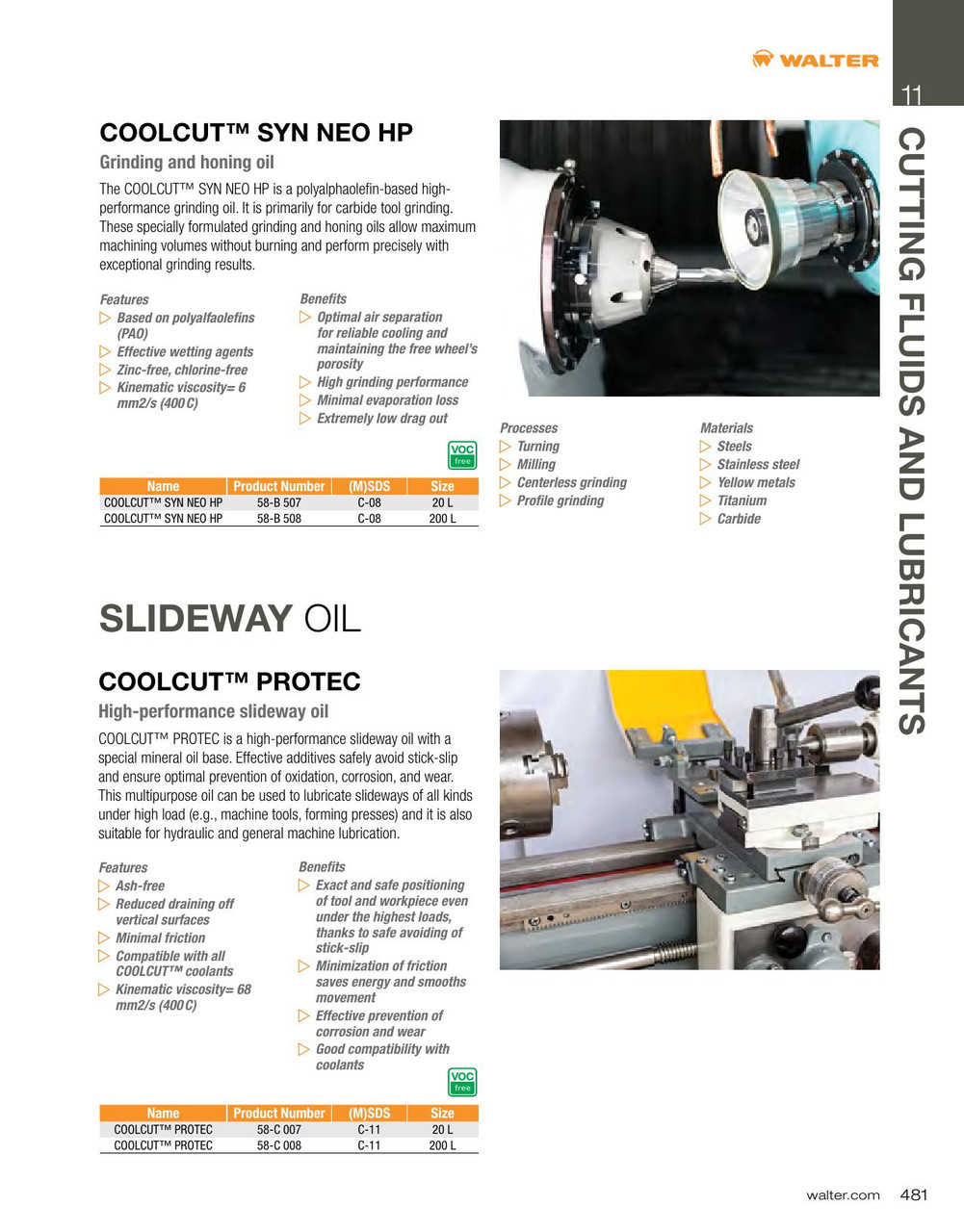Coolcut SYN NEO HP® Grinding & Honing Lubricant 200L Drum   WAL 58B508