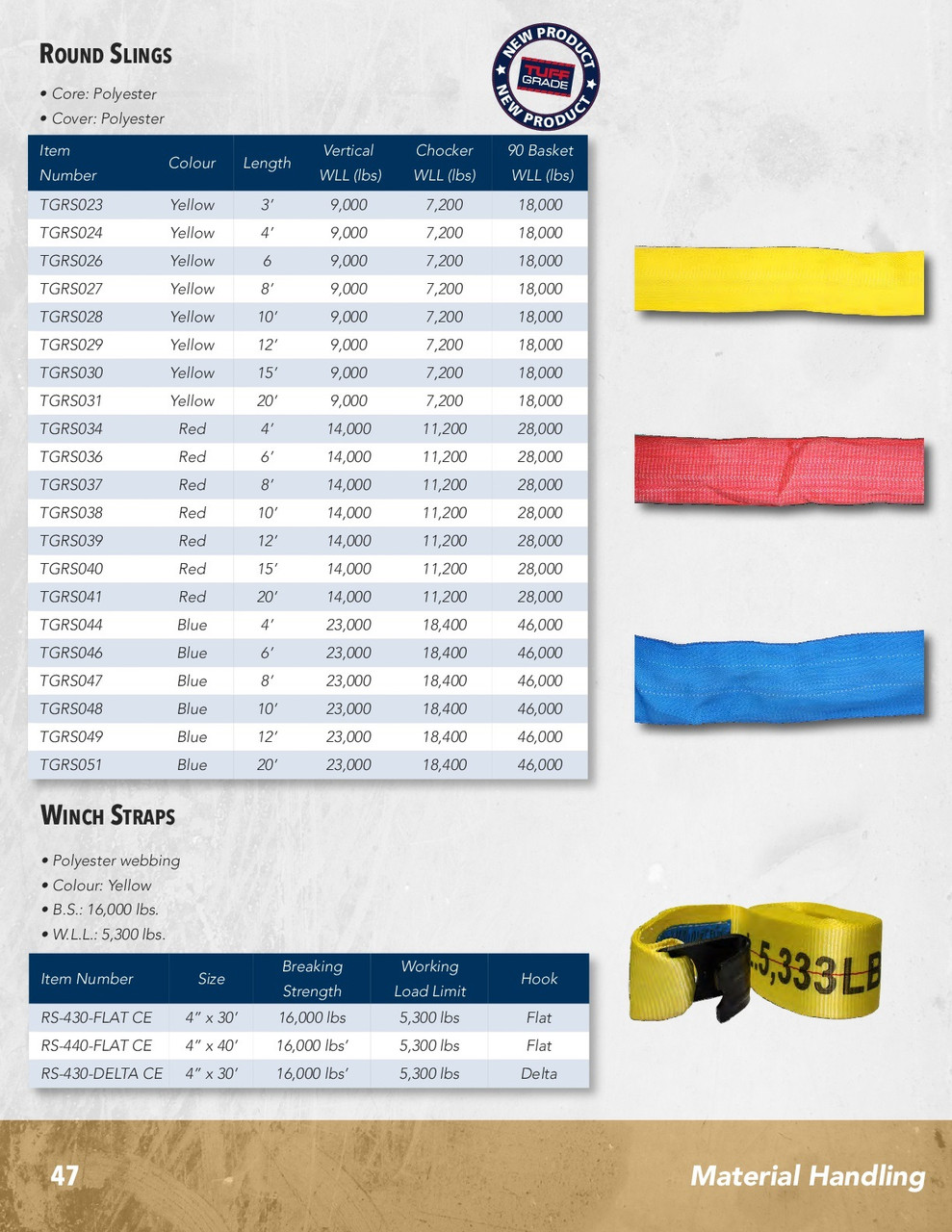 12' Blue Polyester Round Sling  TGRS049