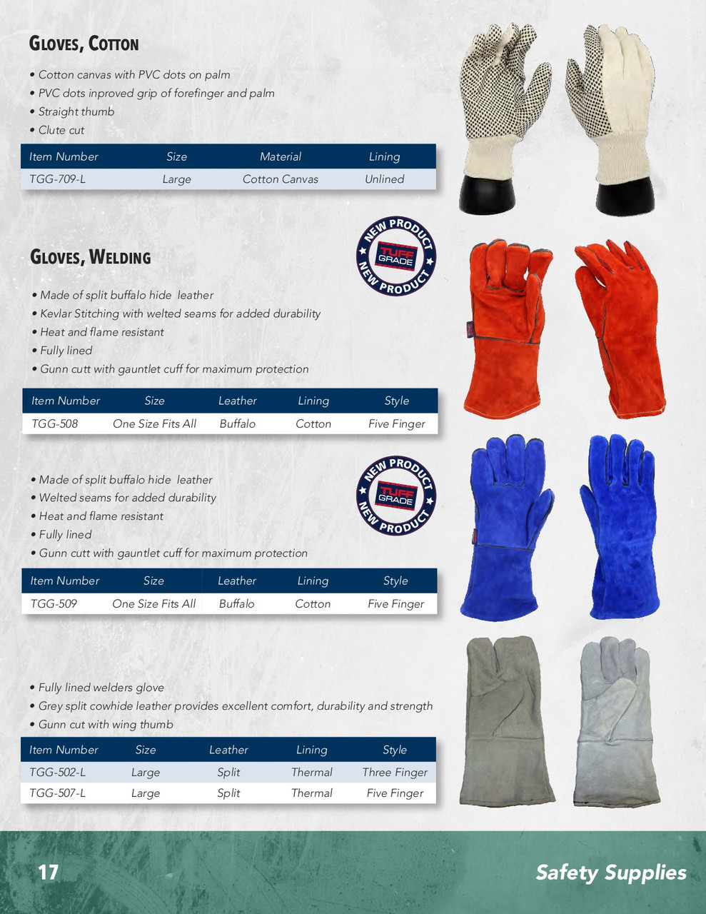 Split Weld Mitt One Finger Fleece Lined Grey  TGG-502