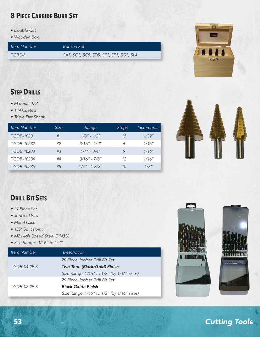 1/4 ~ 1-3/8" @ 10 Steps HSS Step Drill Bit  TGDB-10235