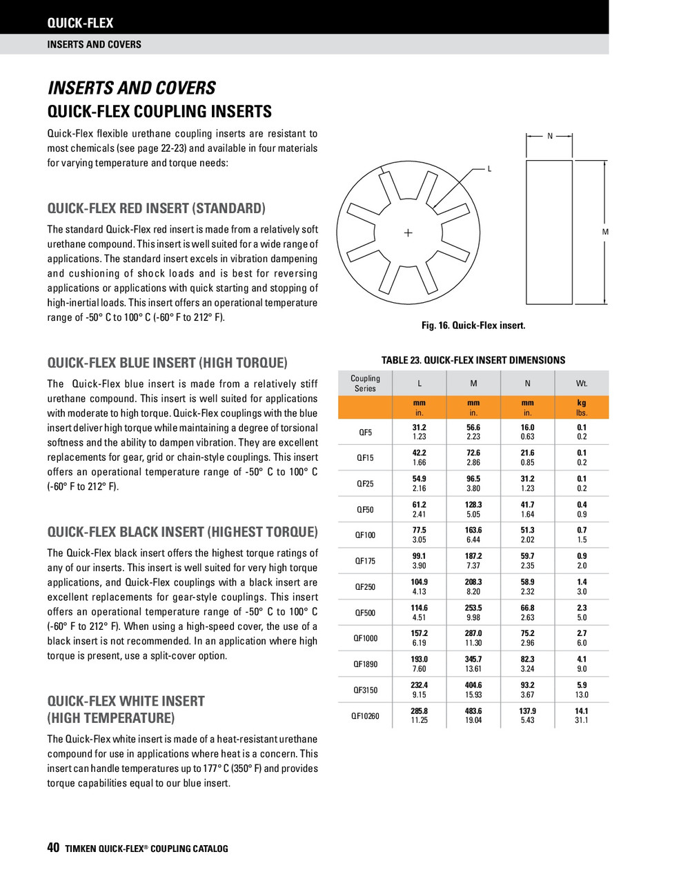 Quick Flex Blue High Torque Coupling Insert  QF250BINSERT