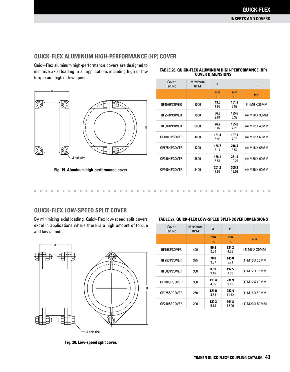 Quick Flex Cast Iron Split Low Speed Coupler Cover  QF100SPCOVER