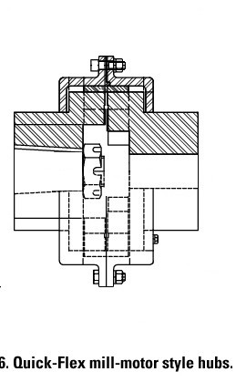 Quick Flex Taper Shaft Mill Motor Coupler Half  QF10260X822-99