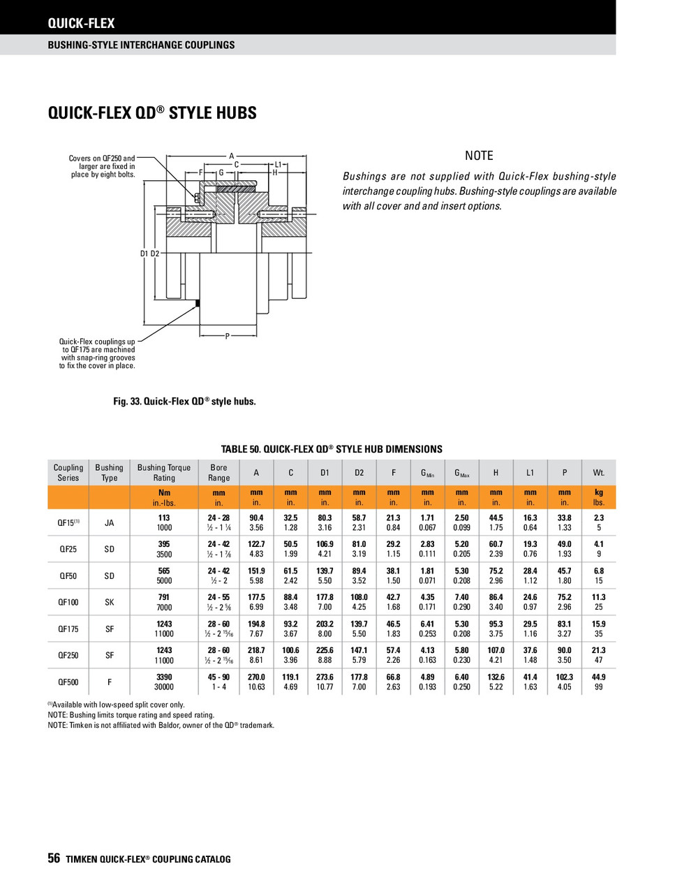 Quick Flex QD Taper Lock Coupler Half  QF100XSK