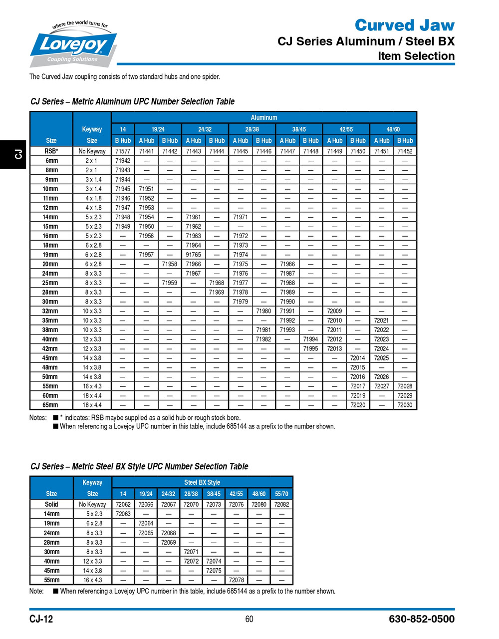 Unbored Shaft Lovejoy® Type CJ100/CJ110B Curved Jaw Style Coupling Half   CJ100/110B-HUB-CI-RSB