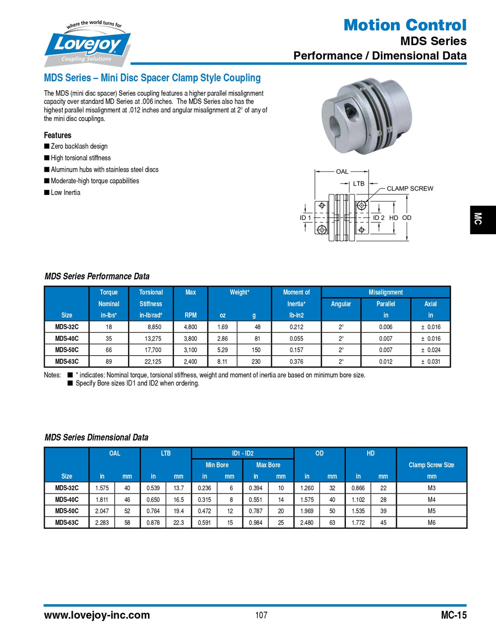 1/2 x 1/2" Shaft Lovejoy® MDS-63C Mini Disc Spacer Clamp Coupling   MDS63C-CP-1/2X1/2