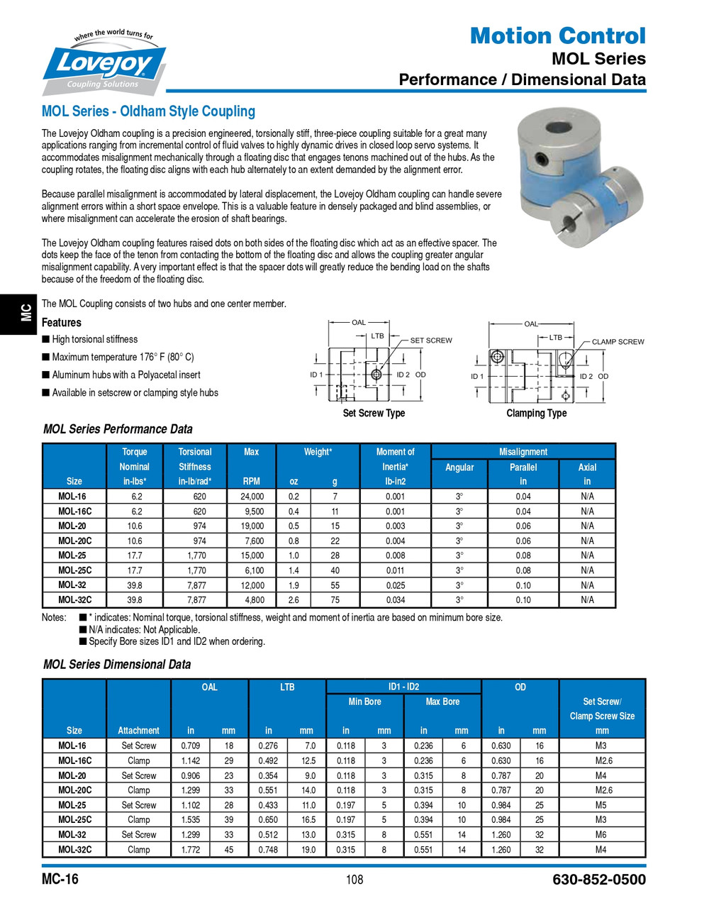 MOL-16 Lovejoy® Polyacetal Center Member   MOL16-CENTER MEMBER