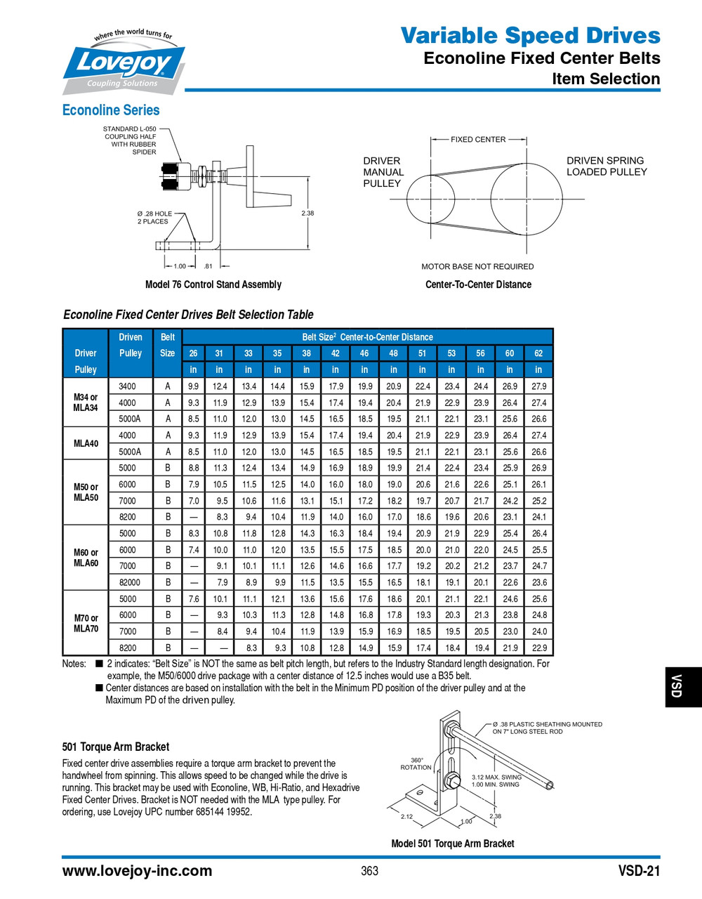 Lovejoy® 501 Torque Arm Bracket   68514419952