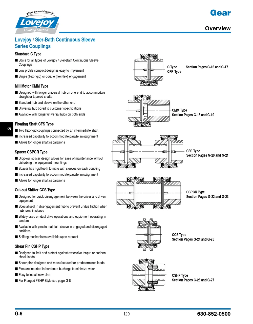 1-1/4" Shaft Lovejoy® Series C-2 Universal Rigid Gear Coupling Half   C-2-HUB RGD-1-1/4-1/4X1/8KW-SS