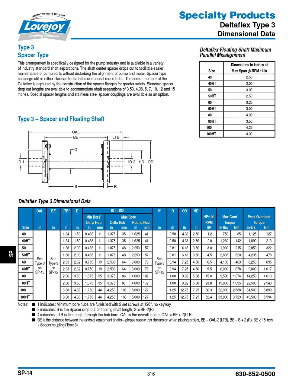 100 Series Lovejoy® Deltaflex® Inner Flange Assembly   100-DLT INNER FLNG ASSY-W/HDWR