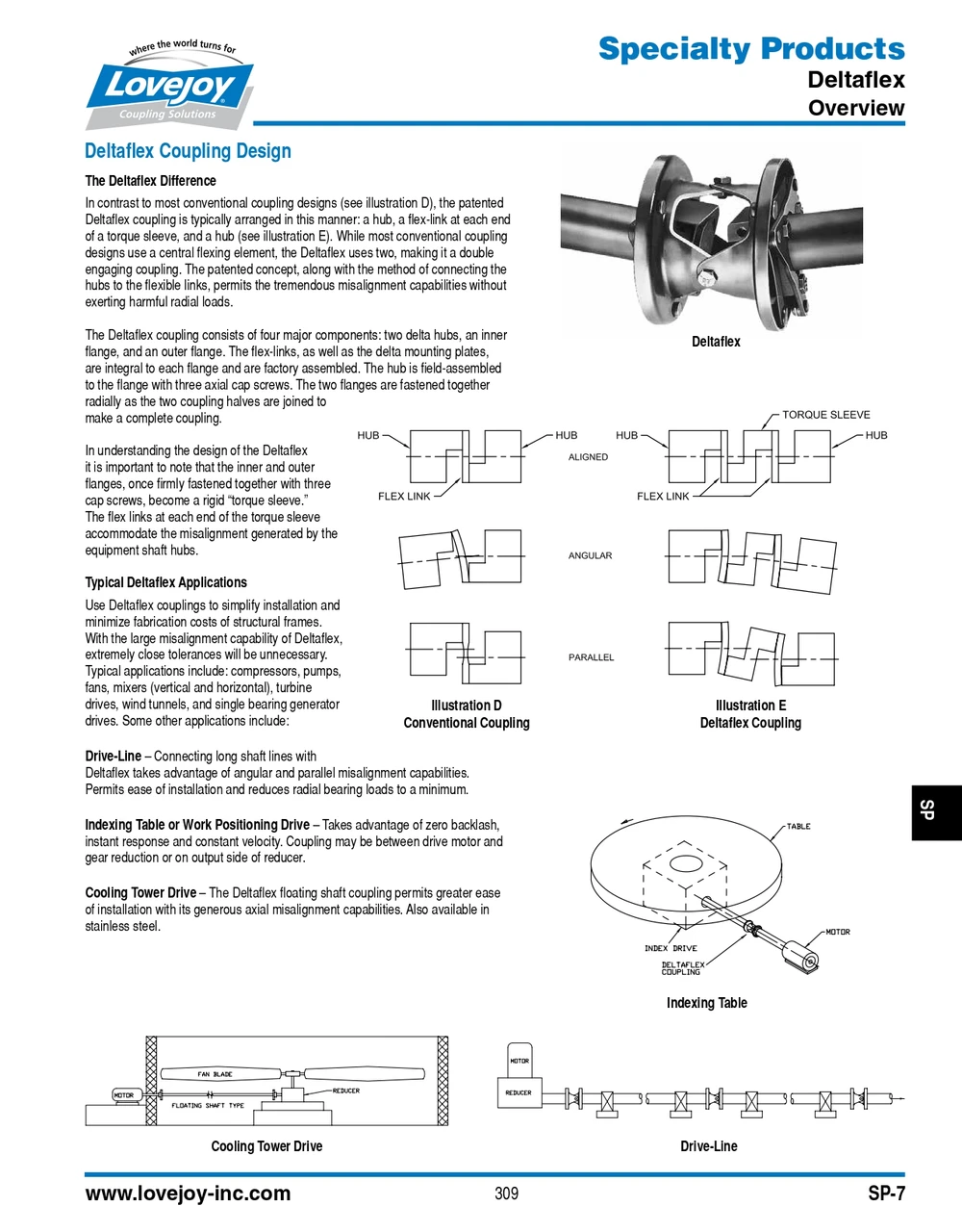 50HT Series Lovejoy® Deltaflex® Outer Flange Assembly   50HT-DLT OUTER FLNG ASSY