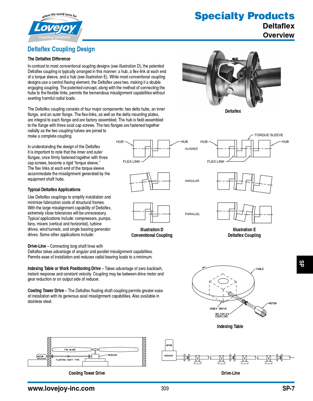 1-1/2" Shaft Lovejoy® Deltaflex® Series 60 Delta Coupler Hub   60-DLT HUB-1-1/2-3/8X3/16KW
