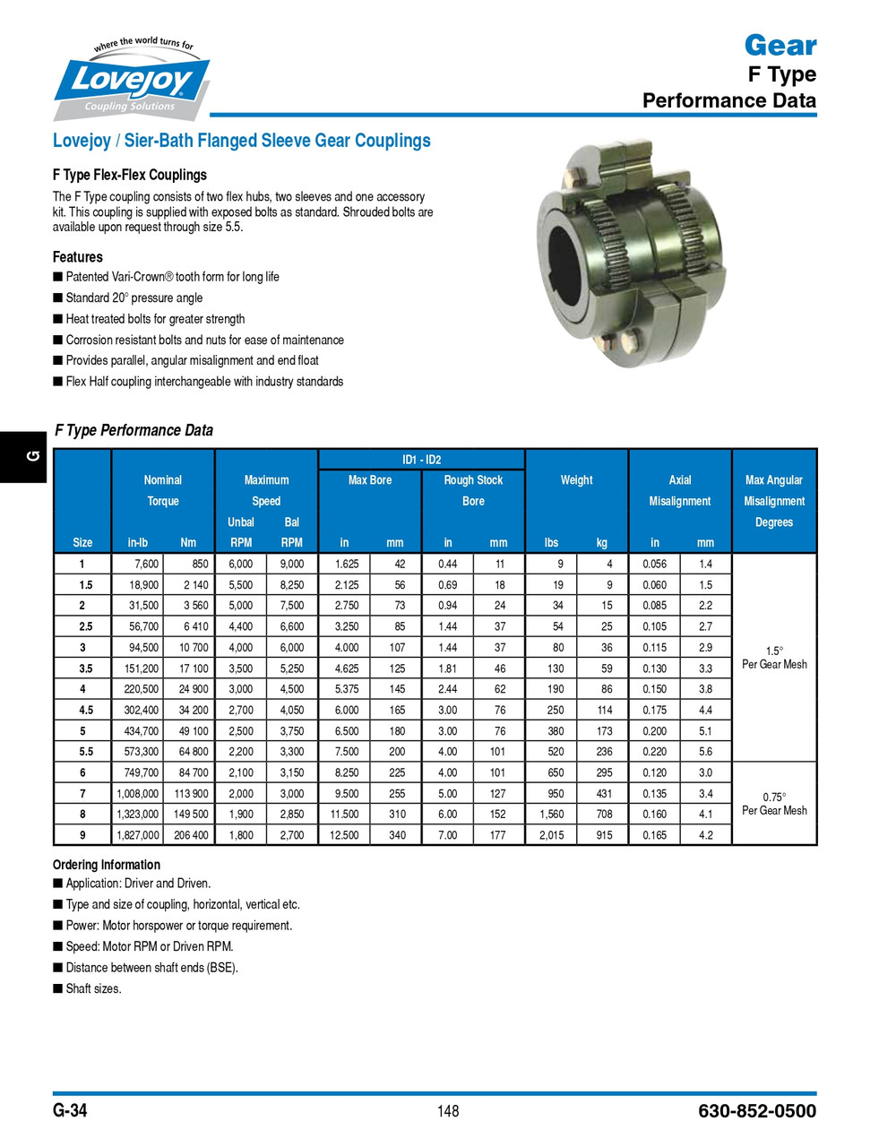 3-1/8" Shaft Lovejoy® Series F-2.5 Flex Flanged Gear Coupling Half   F-2.5-HUB-3-1/8-3/4X3/8KW