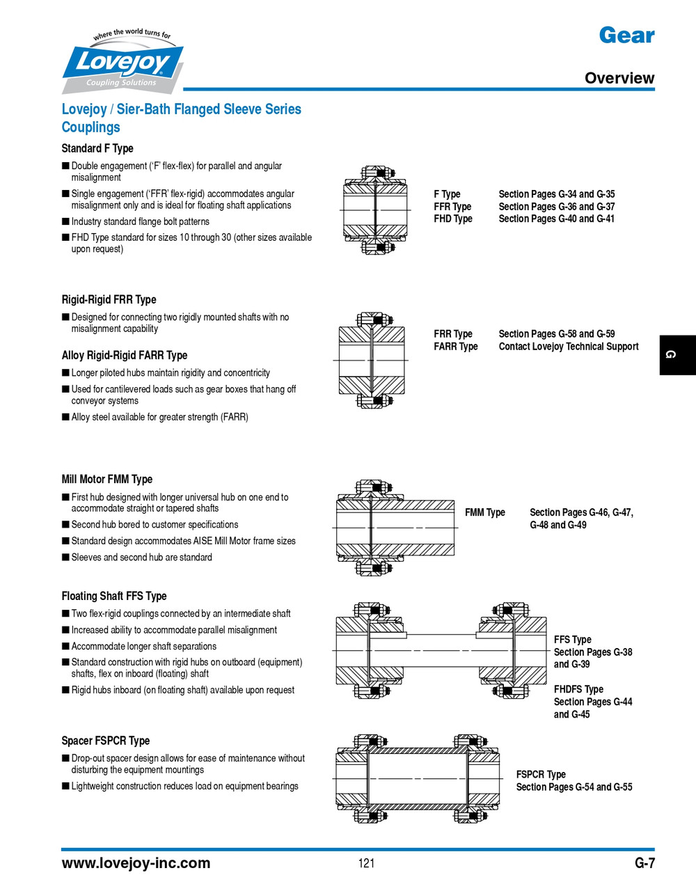 6-7/16" Shaft Lovejoy® Series F-4.5 Exposed Bolt Rigid Flanged Gear Coupling Half   F-4.5E-HUB RGD-6-7/16-1-1/2X3/4KW