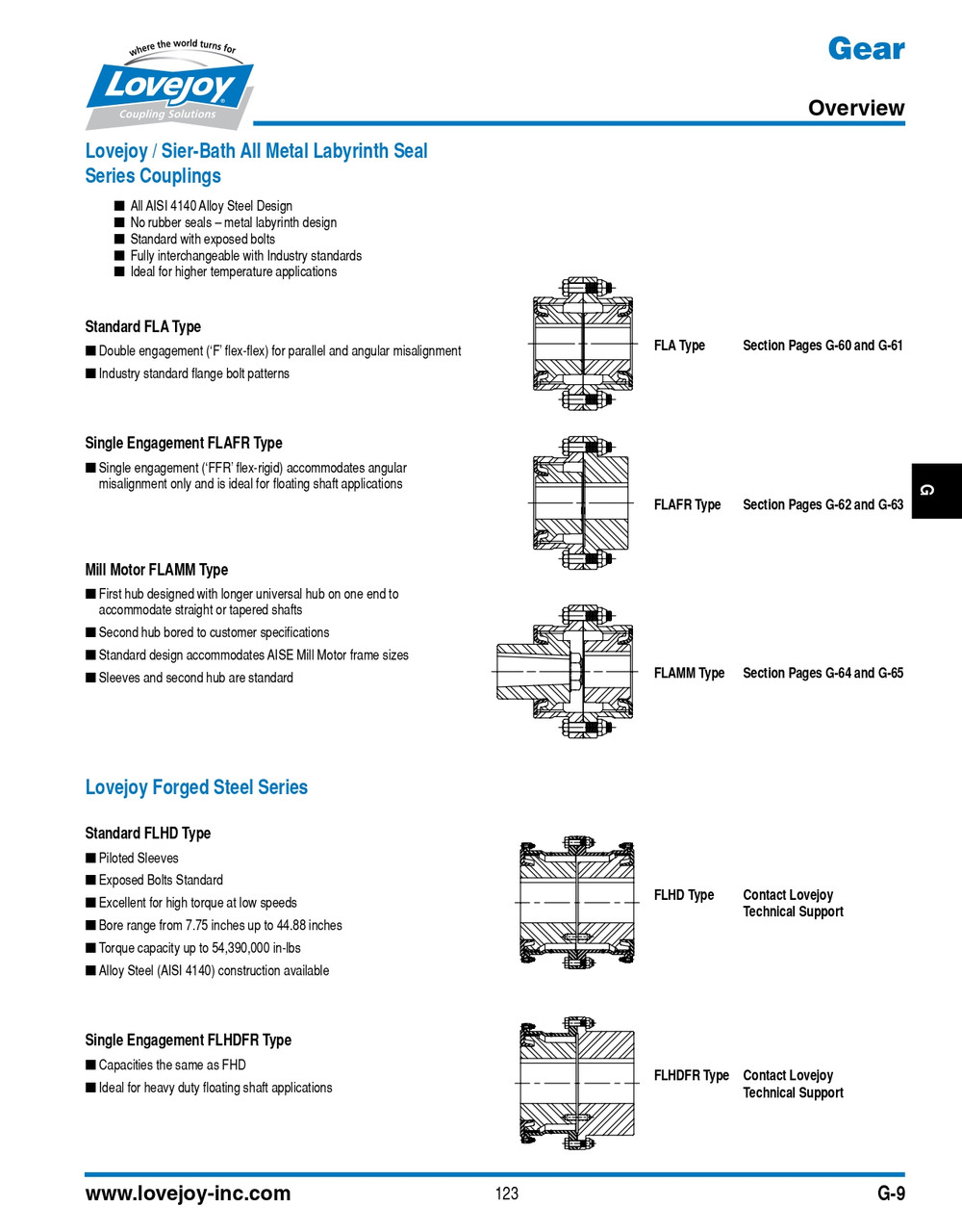 RSB Shaft Lovejoy® Series FLA-2.5 Flex Alloy Flanged Gear Coupling Half   FLA-2.5-HUB-RSB