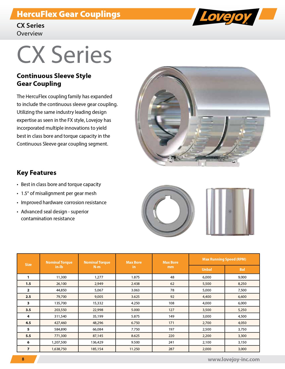 1-3/4" Shaft Lovejoy® Series FCX-3 HercuFlex® Gear Coupling Half   FCX-3-HUB-1-3/4-3/8X3/16KW