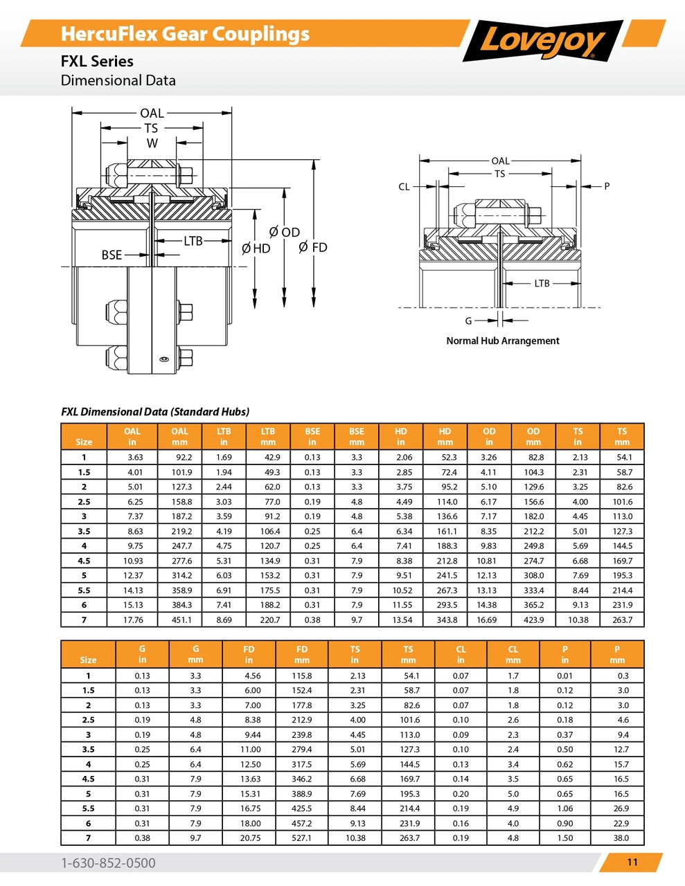 FXL-3.5 Series Lovejoy® Shrouded Bolt Flanged Gear Coupling HercuFlex® Sleeve   FXL-3.5S-SLEEVE