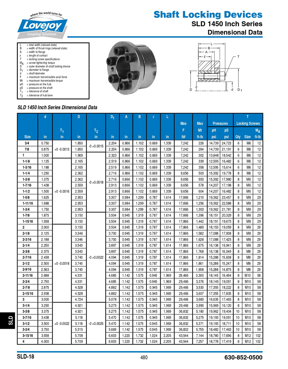 1" Shaft Lovejoy® Series SLD-1450 Internal Shaft Locking Device   SLD-1450-IN-1