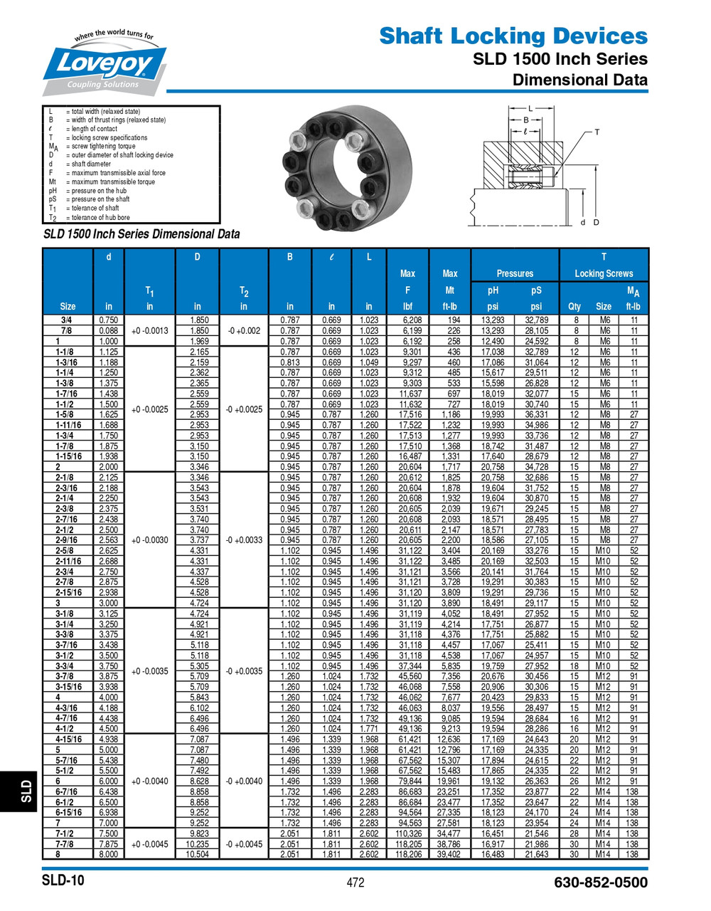 48mm Shaft Lovejoy® Series SLD-1500 Internal Shaft Locking Device   SLD-1500-MM-48X80