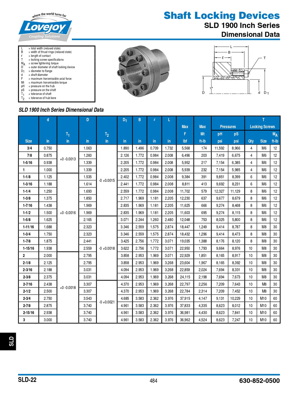 32mm Shaft Lovejoy® Series SLD-1900 Internal Shaft Locking Device   SLD-1900-MM-32X43