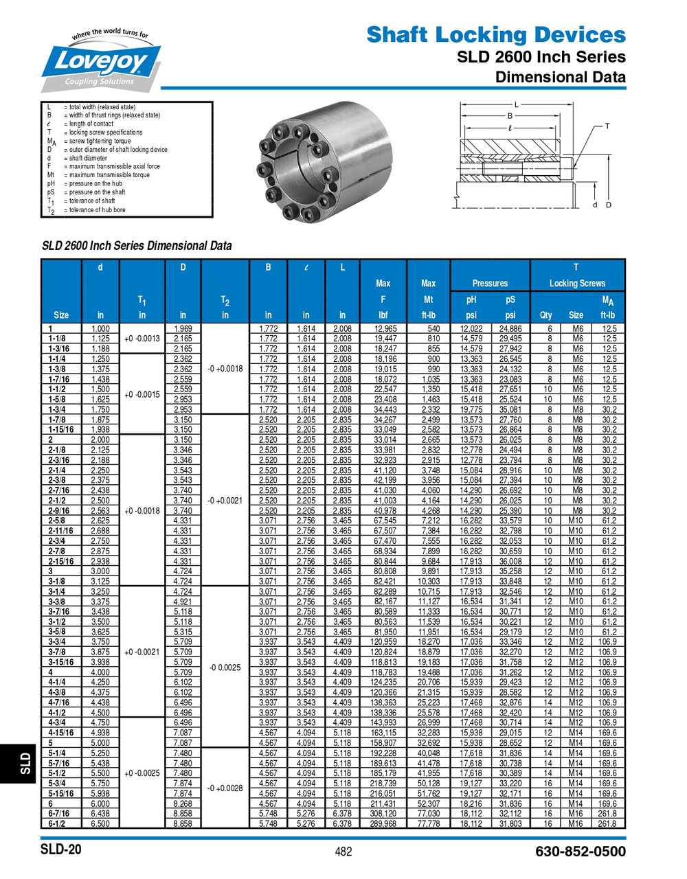 2-3/16" Shaft Lovejoy® Series SLD-2600 Internal Shaft Locking Device   SLD-2600-IN-2-3/16
