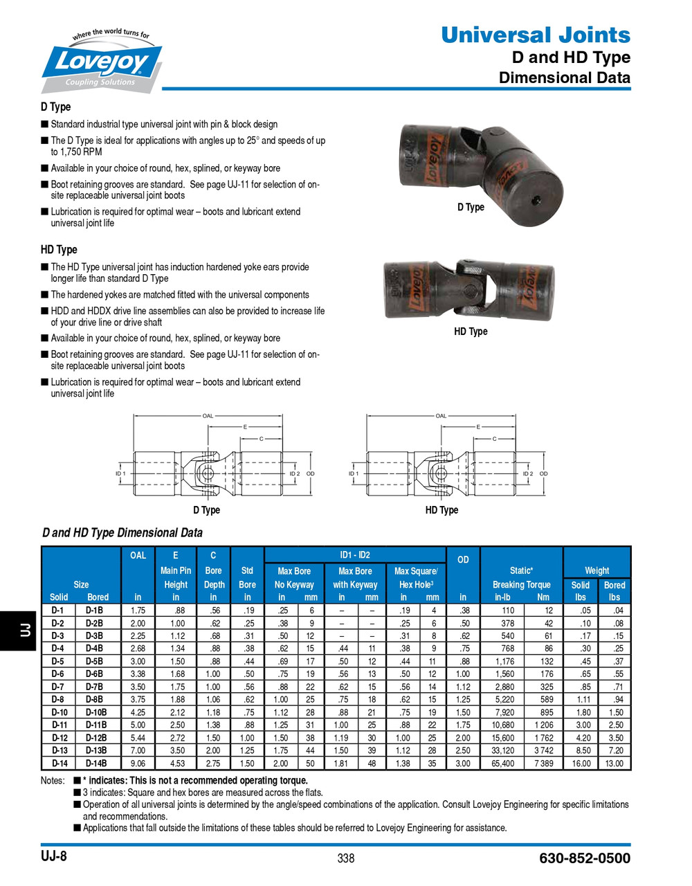 5/8 x 5/8" Shaft D-10B Series Lovejoy® Standard Universal Joint   D10B-UJ-5/8X5/8