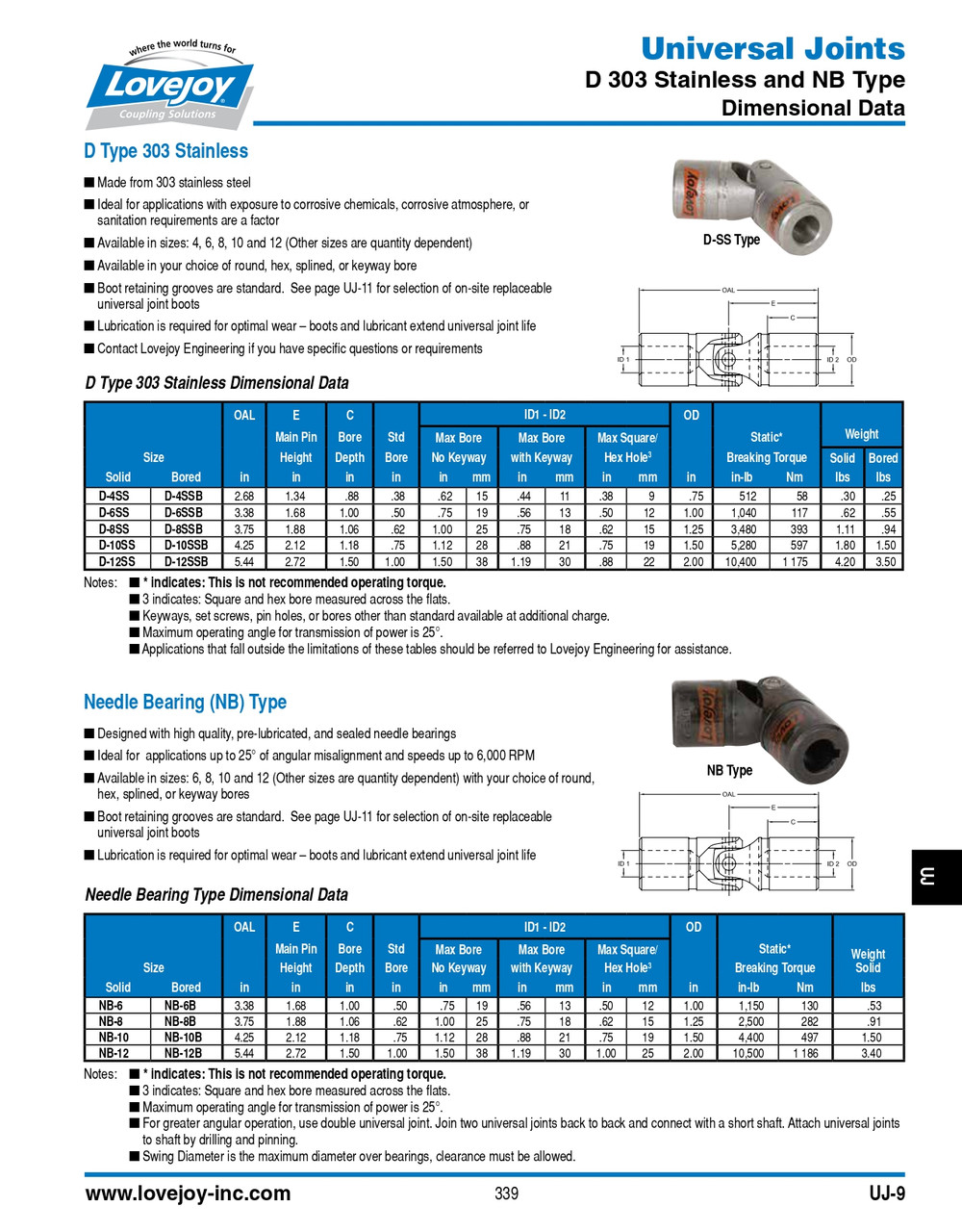Unbored Shaft D-6 Series Lovejoy® Stainless Standard Universal Joint   D6-UJ-SS-SOLIDXSOLID