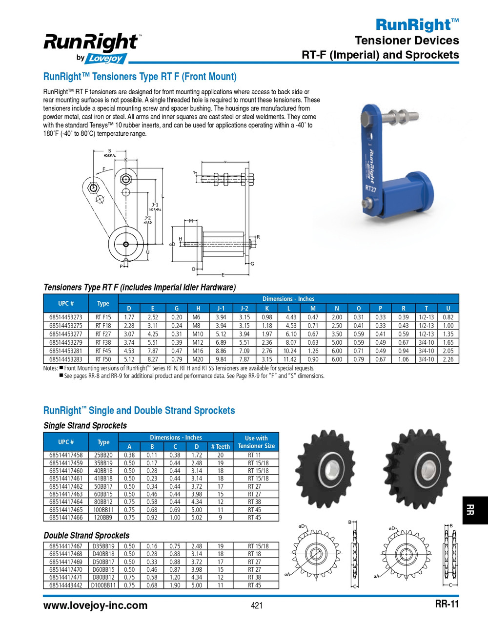 Runright® Tensioner (Front Mount) w/ Imperial Hardware   RT-F-18-TENSNR IN