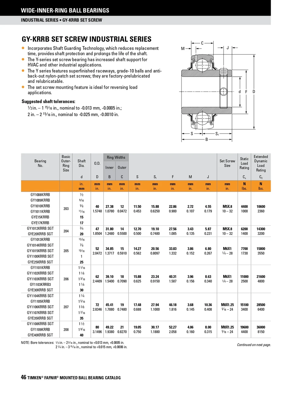 30mm Spherical Ball Bearing Insert w/Set Screws   GYE30KRRB SGT