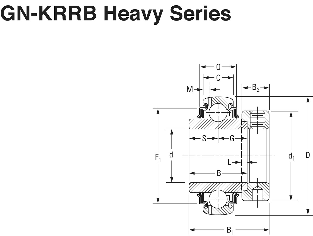 1-7/8" Spherical Ball Bearing Insert w/Eccentric Locking Collar   GN114KRRB