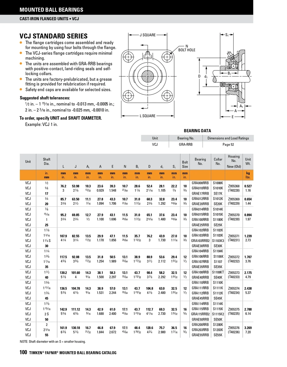 1-1/4" Industrial Eccentric Locking Collar Flange Block Assembly   VCJ1 1/4