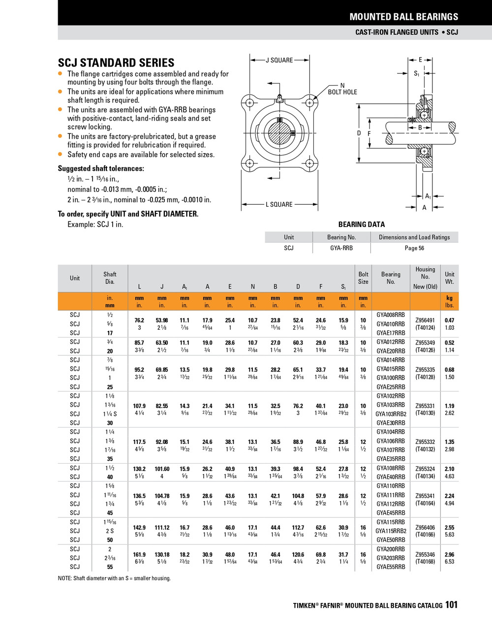 2-3/16" Industrial Set Screw Flange Block Assembly   SCJ2 3/16