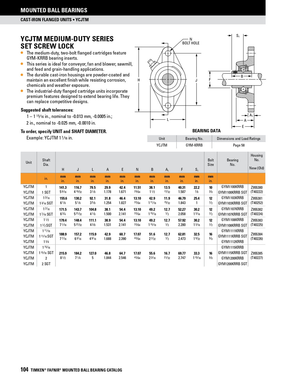 1-1/2" Industrial Set Screw Rhombus Flange Block Assembly   YCJTM1 1/2