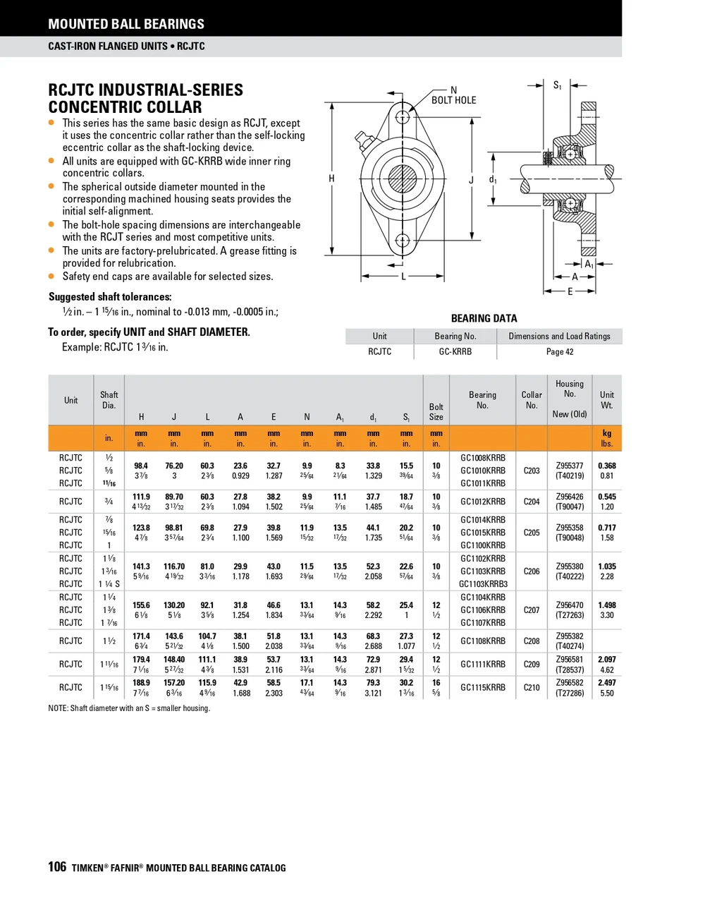 1-15/16" Industrial Concentric Locking Collar Rhombus Flange Block Assembly   RCJTC1 15/16