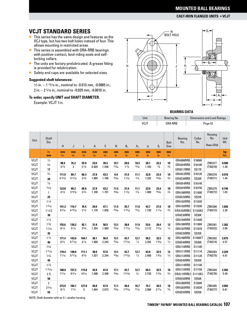1-1/4" Industrial Eccentric Locking Collar Rhombus Flange Block Assembly   VCJT1 1/4S