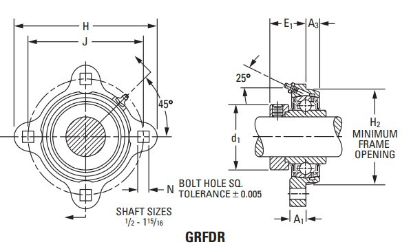 1" Industrial Eccentric Locking Collar Flange Block Assembly   GRFDR1