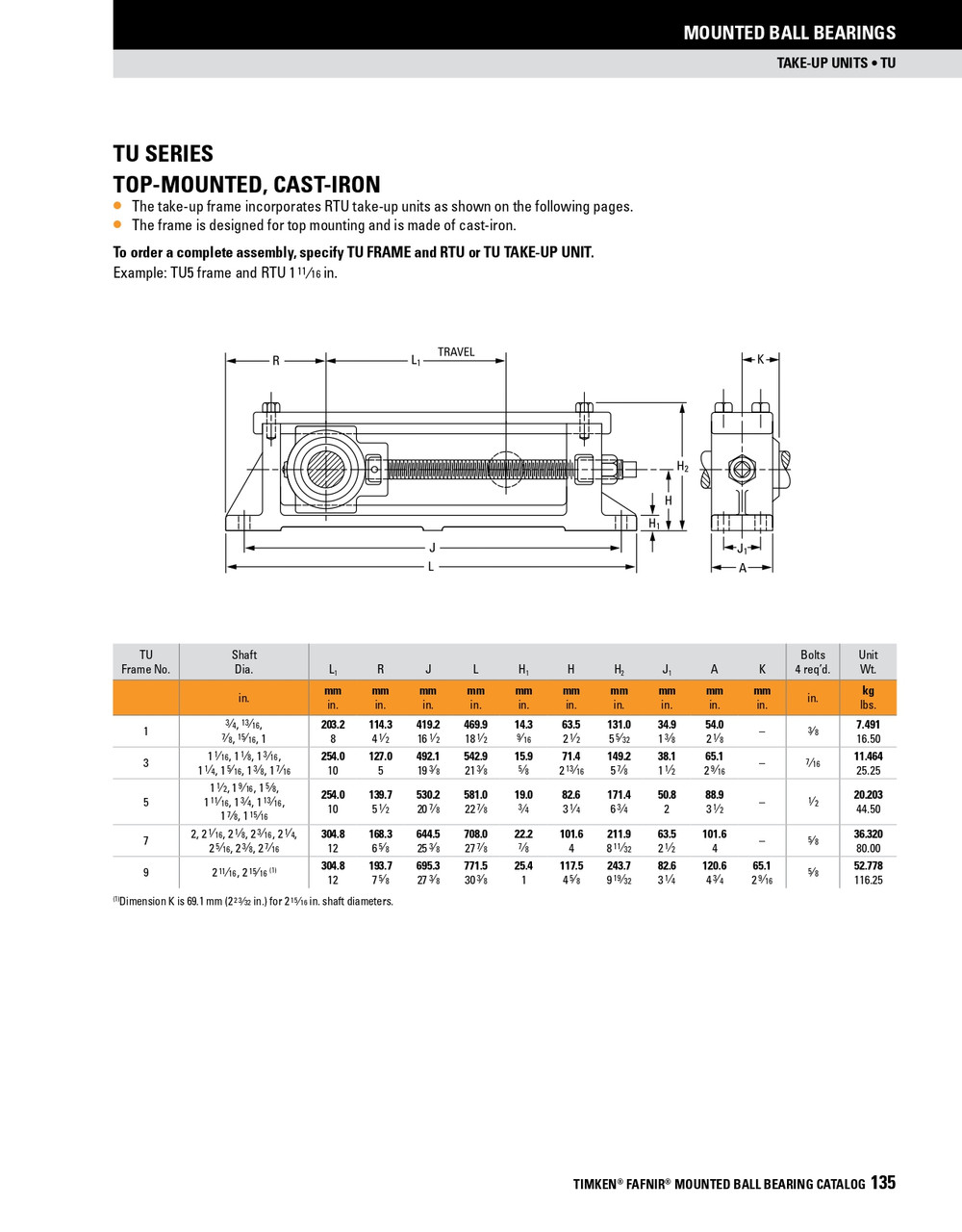 1-1/2" Top Mounted Take-Up Frame   TU5