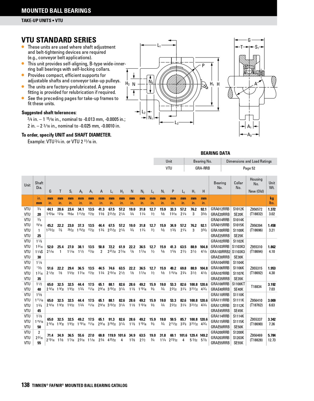 2" Industrial Eccentric Locking Collar Take-Up Unit Assembly   VTU2