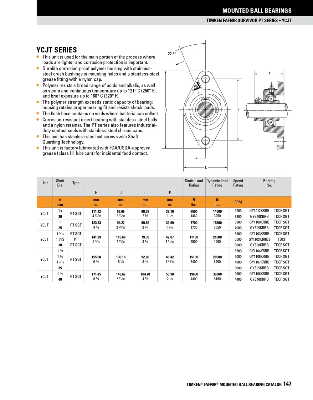40mm Survivor® Polymer Set Screw Rhombus Flange Block Assembly   YCJT 40 PT SGT