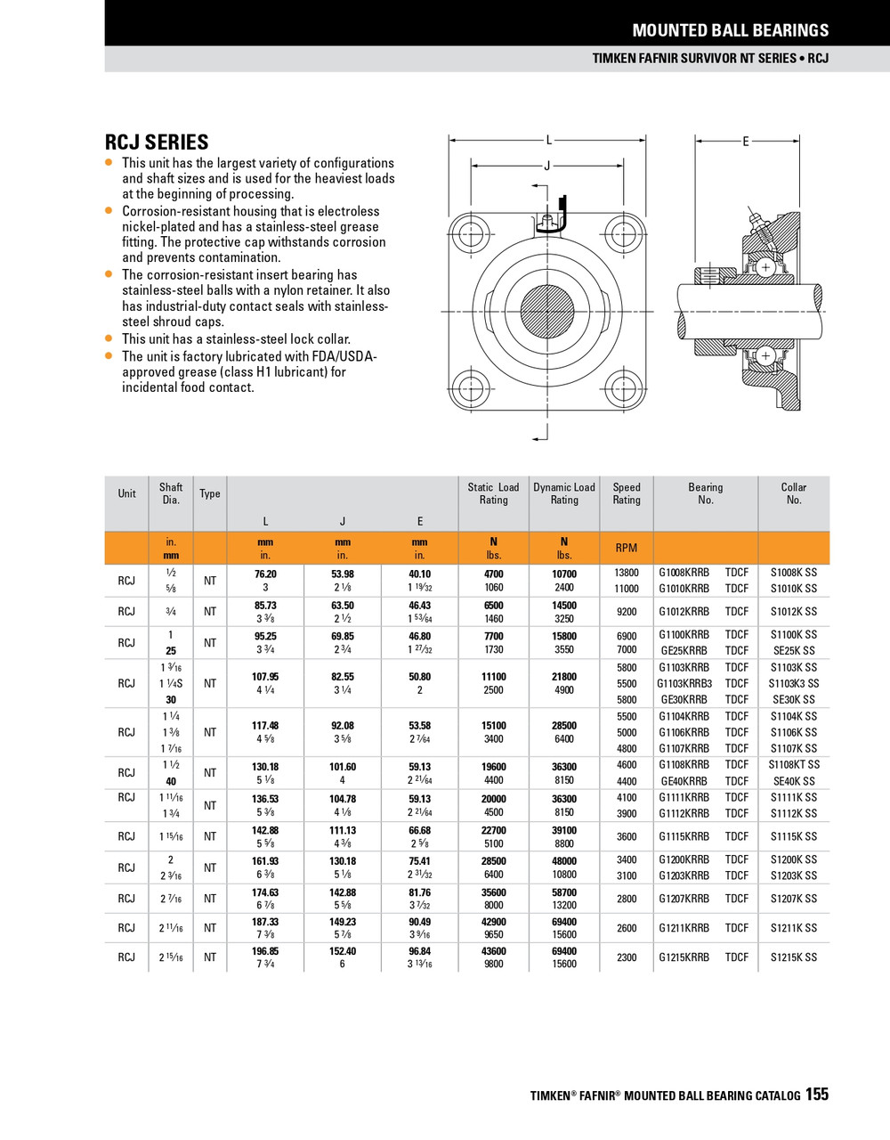 1-1/4" Survivor® Nickel Plated Eccentric Locking Collar Flange Block Assembly   RCJ1 1/4 NT