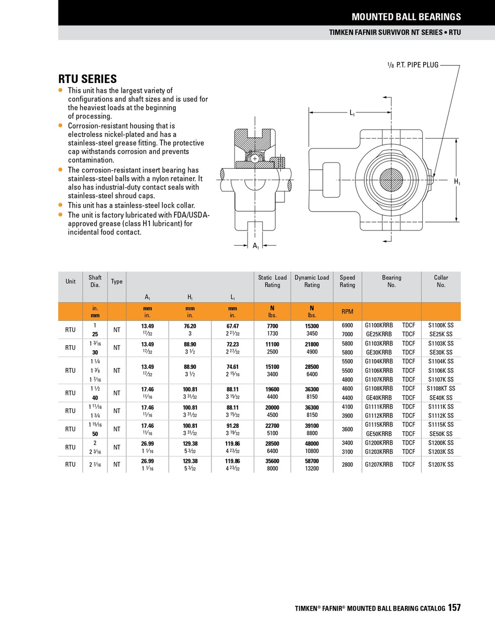 1-3/8" Survivor® Nickel Plated Eccentric Locking Collar Take-Up Unit Assembly   RTU1 3/8 NT