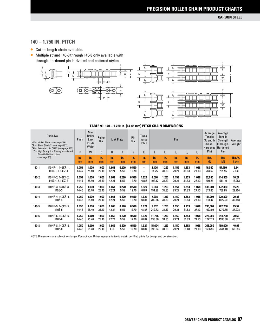 Roller Chain Cottered Connector Link - Eight Row  DRV-140-8 SH CO LINK