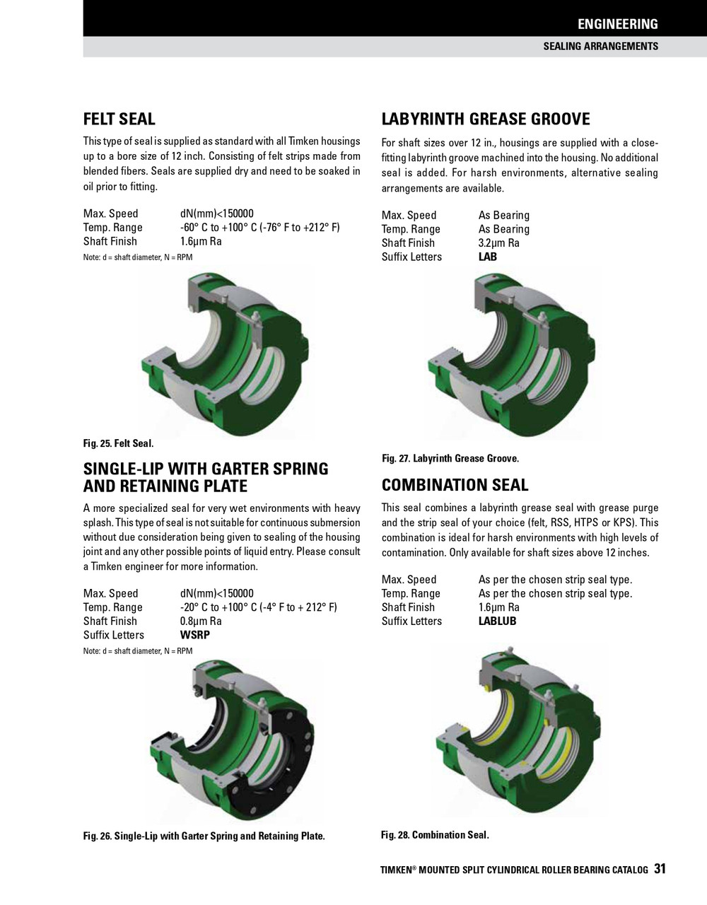 65mm Light Series Split Cylindrical Expansion Bearing w/ Housing - Aluminum Triple Labyrinth Seal   LSM65BXHATL